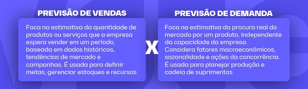 diferença entre previsão de demanda e previsão de vendas