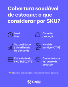 cobertura de estoque por sku