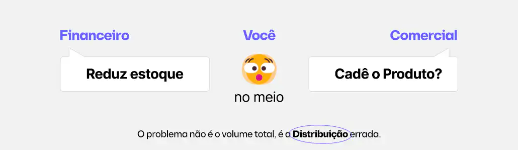 estoque alto e ruptura