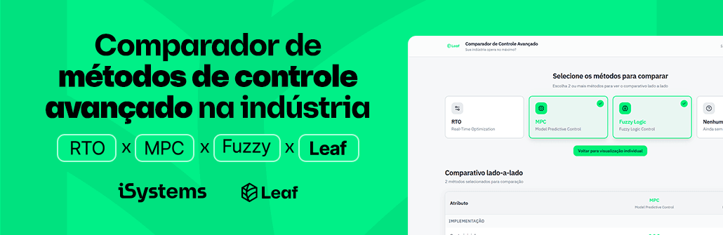 Comparador de métodos de controle avançado na indústria