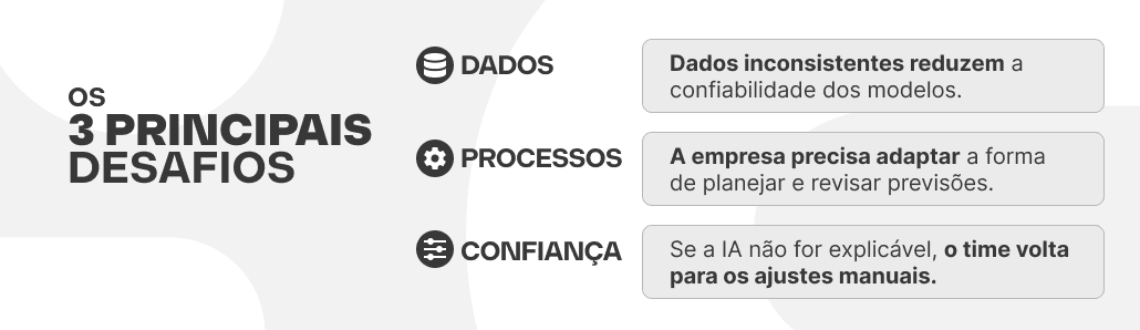 IA para previsão de demanda