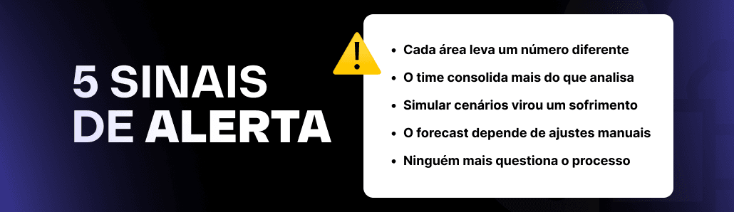 Otimização de S&OP